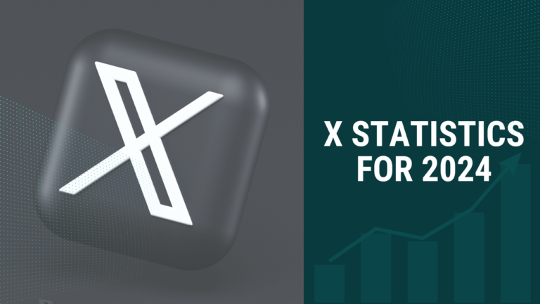 X Statistics: Users, Revenue, and Ads Performance in 2025
